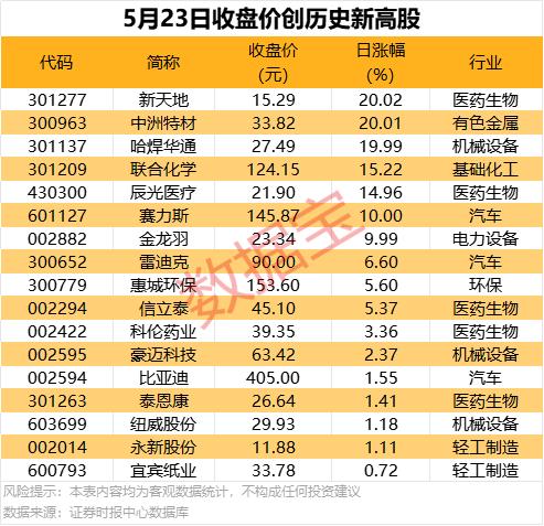这个难题，99%的人都误解了：ec外汇平台到底能不能做？